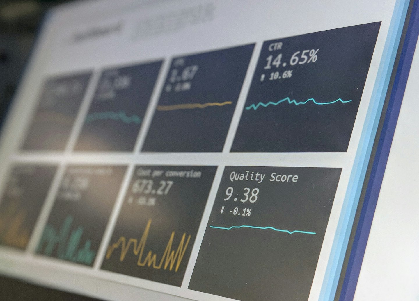 Digitales Dashboard mit Geschäftskennzahlen und Grafiken auf einem Bildschirm.