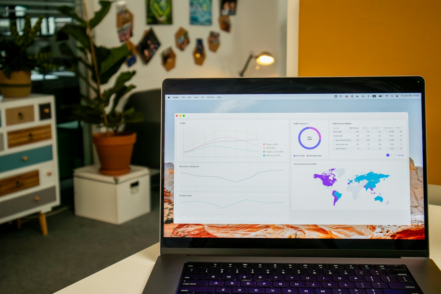 Laptop mit digitalem Analyse-Dashboard auf einem weißen Schreibtisch.